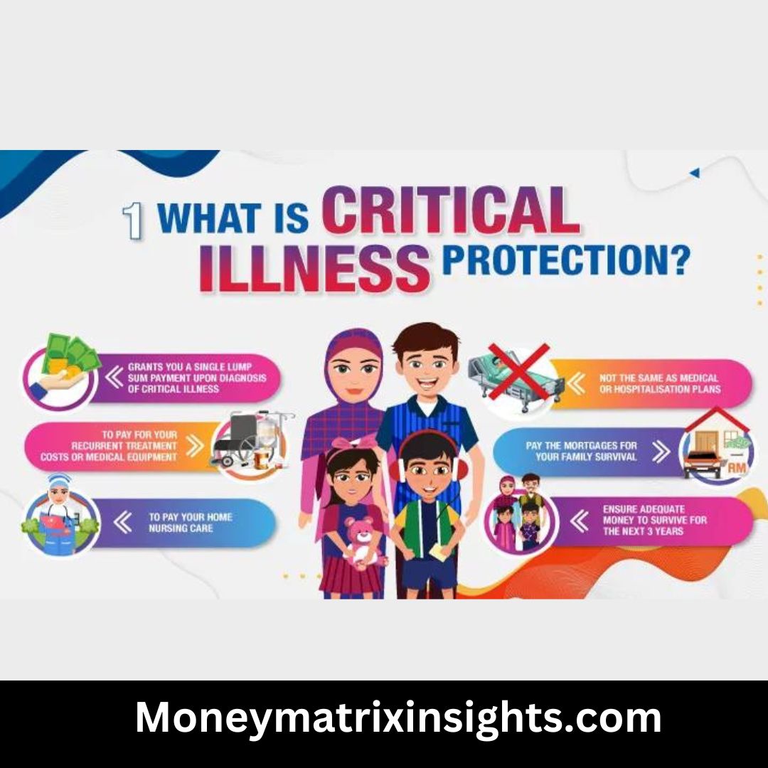 Is Critical Illness Insurance Right for You? Find Out Here