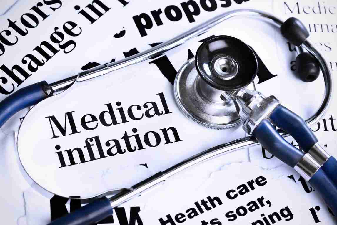 Medical Inflation : Health Insurance